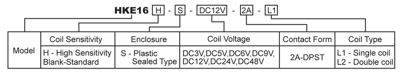 hke hke16 3v 5v 6v 9v 12v 24v 48vdc dpst 16a magnetic latching relay 4