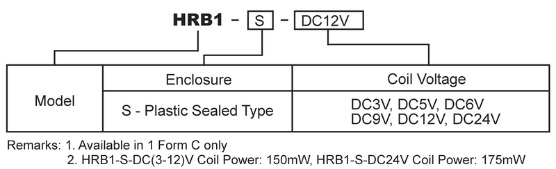 hke hrb1 3v 5v 6v 9v 12v 24vdc 1 form c contact microminiature signal relay 5